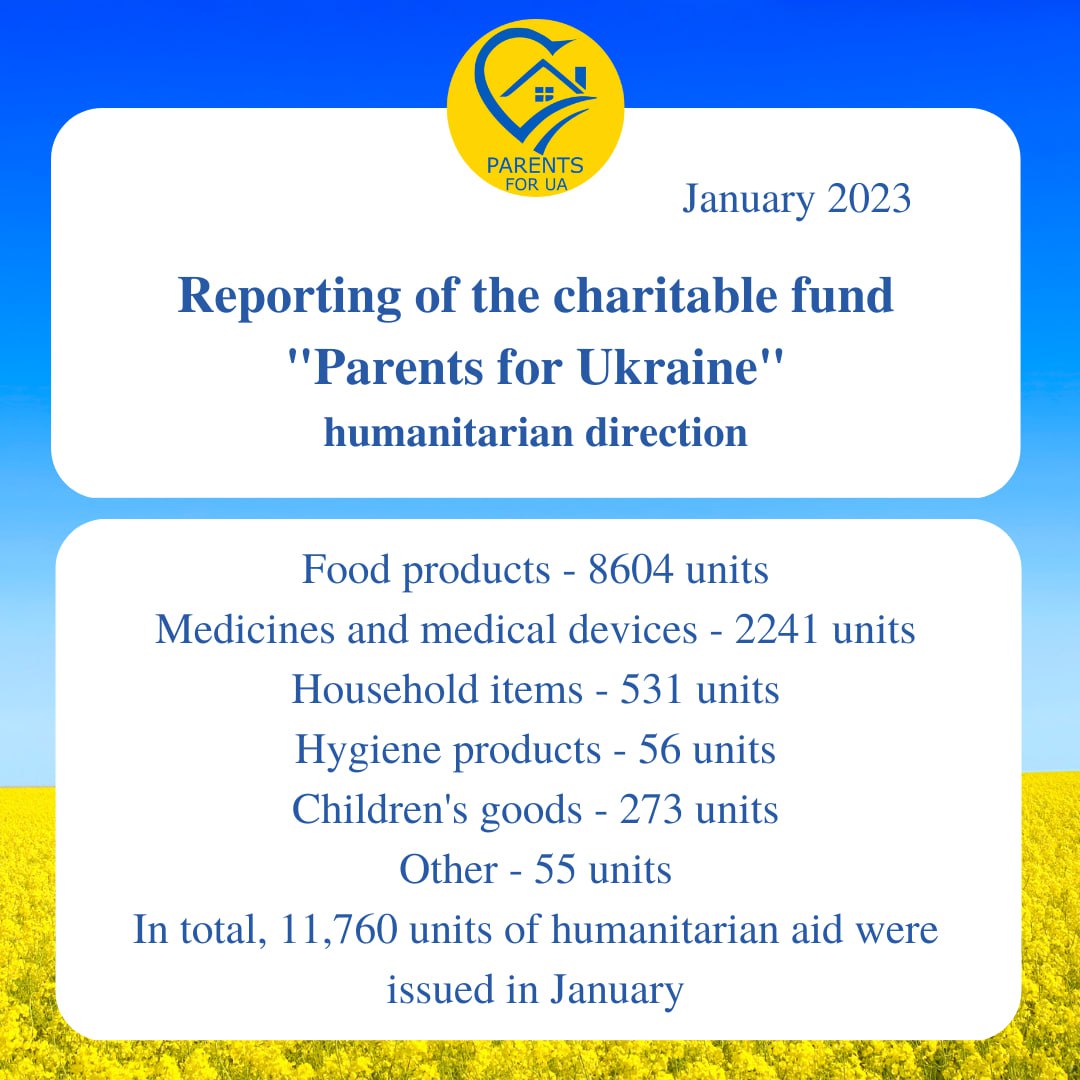 Reporting of the "Parents for Ukraine" humanitarian direction fund for January 2023