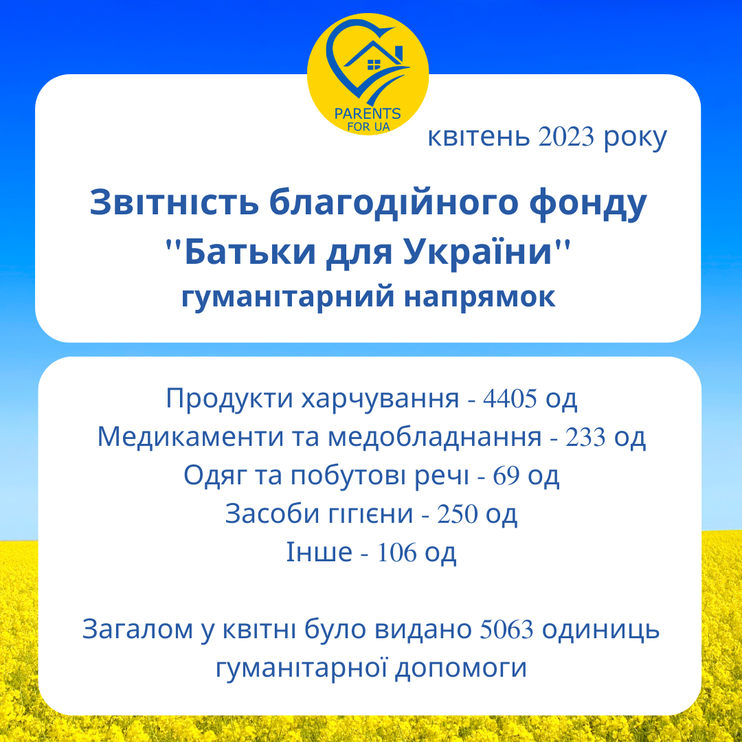 Звітність фонду 'Батьки для України' гуманітарний напрямок за квітень 2023 року