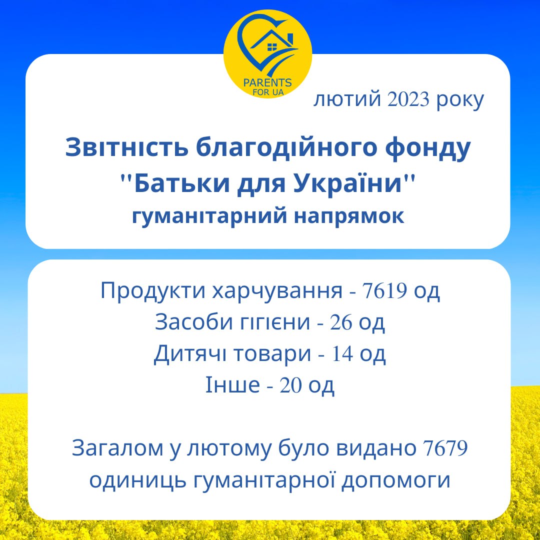 Звітність фонду "Батьки для України" гуманітарний напрямок за лютий 2023 року